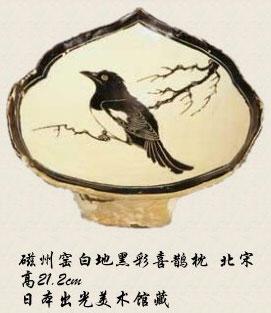 廣東佛山未來名耀 專業鑒定與出手元代磁州窯瓷器及北方金屬制品